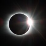 \Beyond the Darkness: Understanding Solar Eclipse Phases\