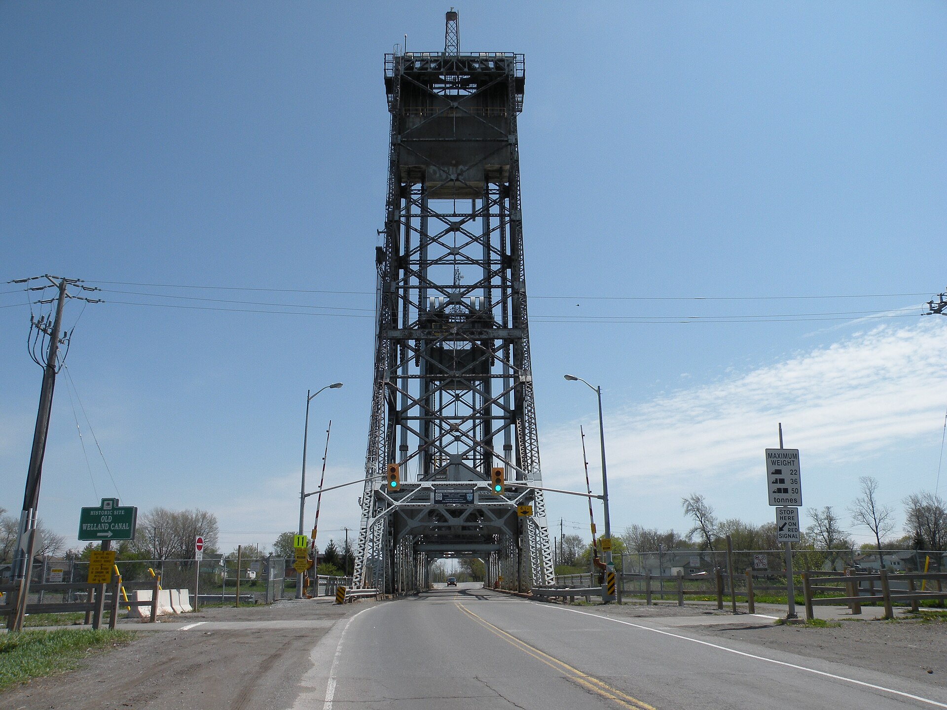 Allanburg